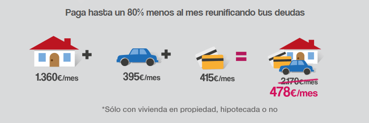 Como funciona la Agencia Negociador