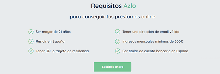 Requisitos de los prestamos Azlo