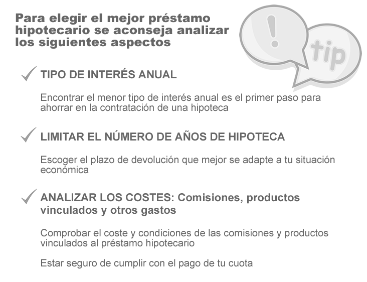 Claves para elegir una hipoteca