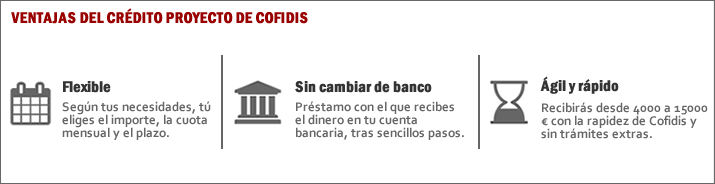 Cofidis crédito proyecto