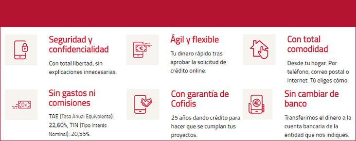 Cofidis pretamos hasta 4.000 €