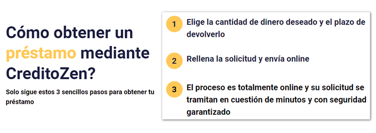 Como obtener un préstamo mediante Creditozen