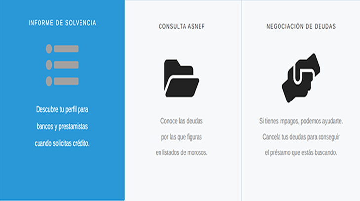 Servicios que ofrece Crediyou