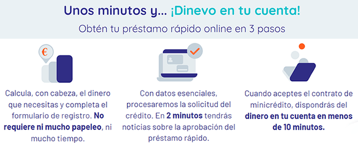 Cómo pedir un préstamo con Dinevo