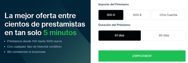 Como conseguir un préstamos con Fineria