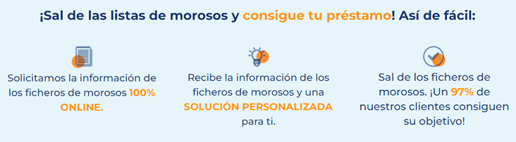 Proceso de solicitud con Imorosity