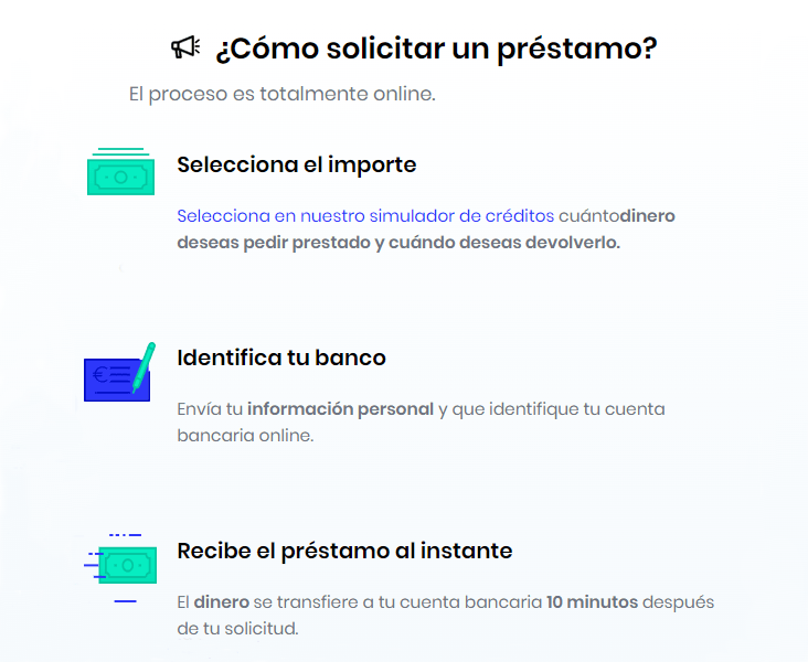 Como solicitar préstamos con Mykredit