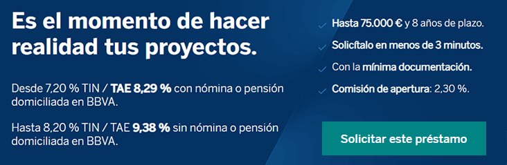 Información Préstamo BBVA