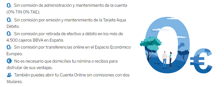 Condiciones Cuenta Online BBVA