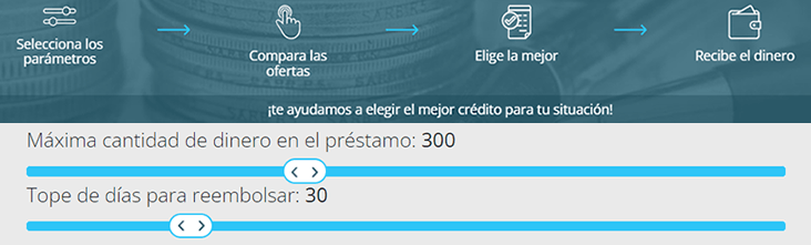 Proceso de solicitud de Wincredit