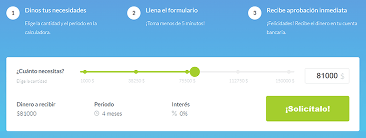 Funcionamiento de los préstamos Andacredito