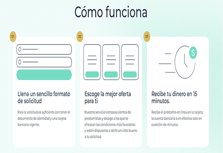 Creditify MX - Como funciona