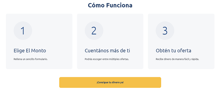 Como funciona Fidea