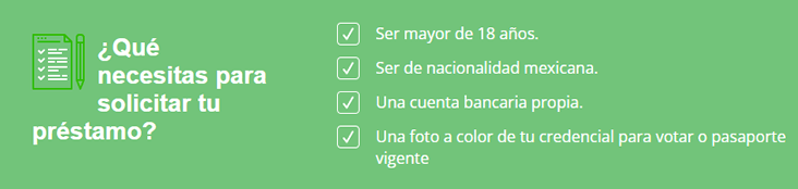 Características de los préstamos Kueski