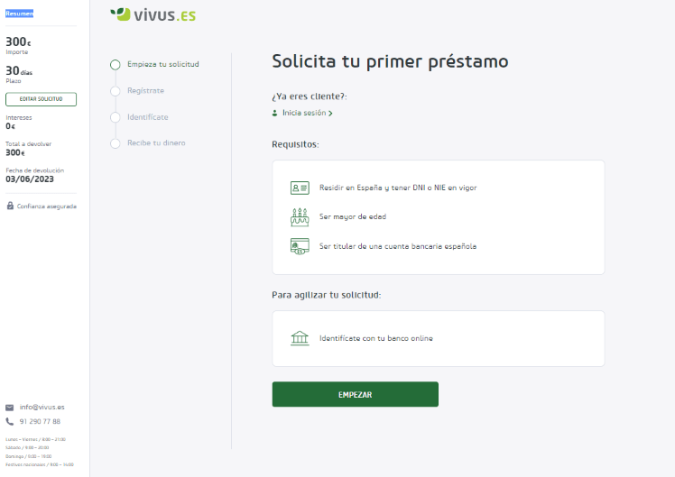 Simulación minicrédito Vivus - Solicitud