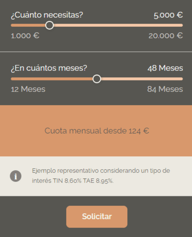 Simulación Préstamo TF Bank - Simulador principal